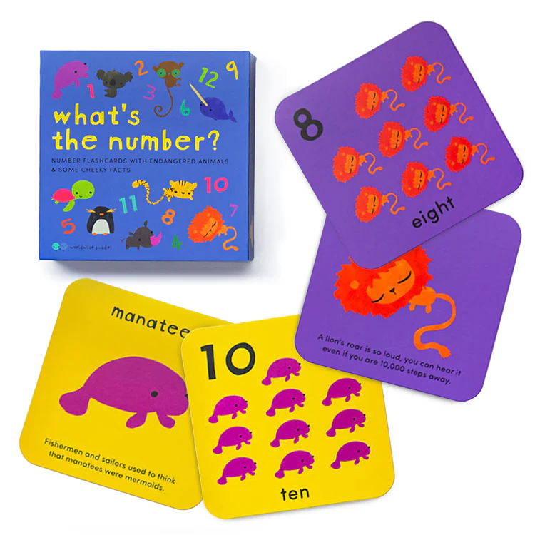 What's The Number? Number Flashcards